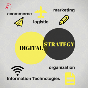digital business strategy